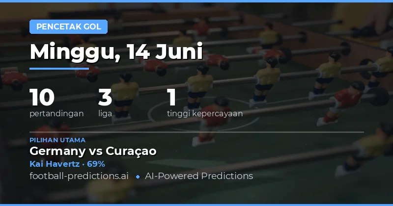 Pratinjau Umum Pasar Pencetak Gol Mana Saja