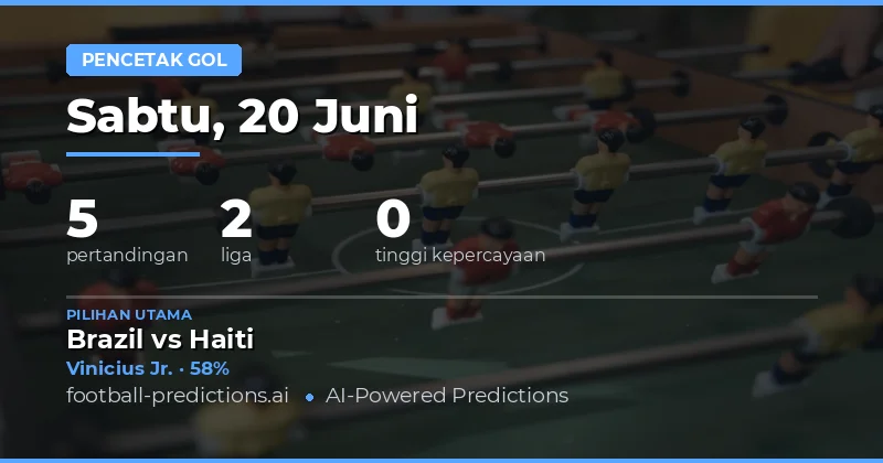 Memilih Pencetak Gol dengan Analisis Mendalam