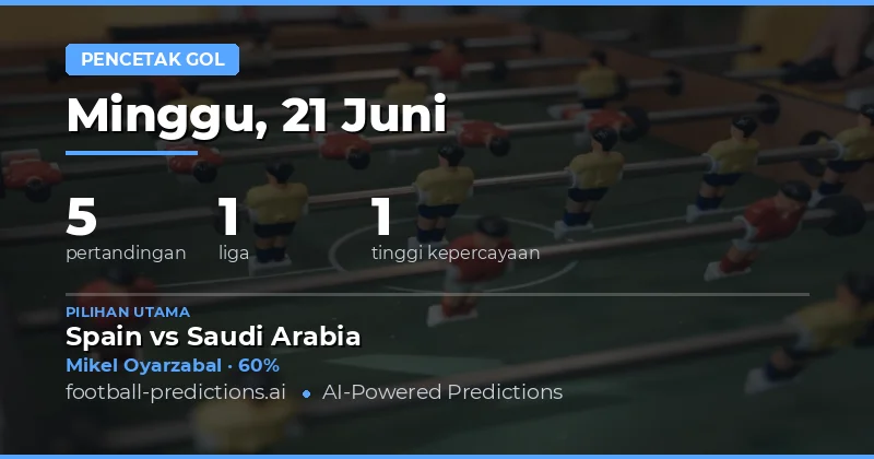 Top Picks Pencetak Gol untuk 21 Jun 2026