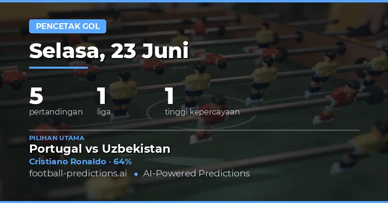 Top Anytime Goalscorer Picks 23 Jun 2026