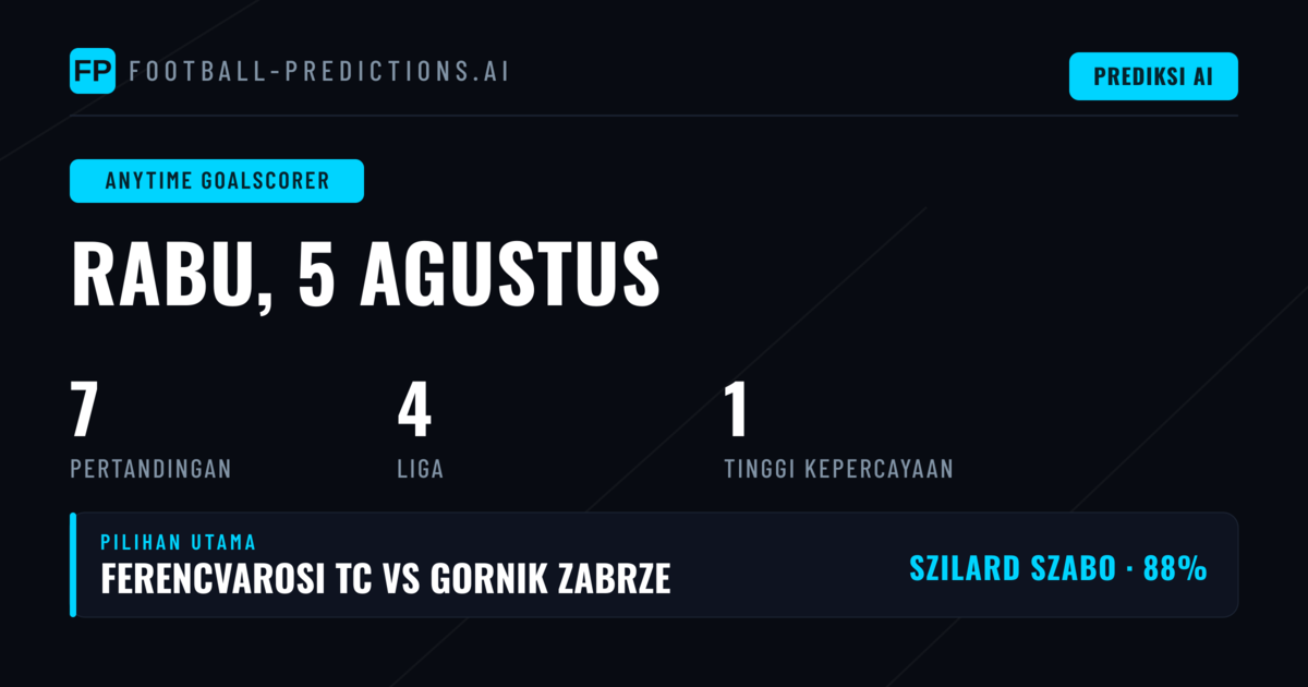 Pilihan Pencetak Gol Langsung untuk 5 Agt 2026