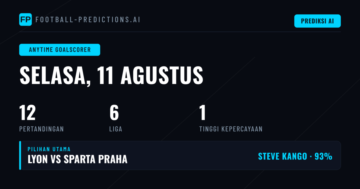 Pilihan Goalscorer Terbaik 11 Agu 2026
