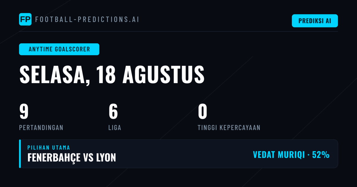 Analisis Pasar Pencetak Gol untuk 9 Pertandingan