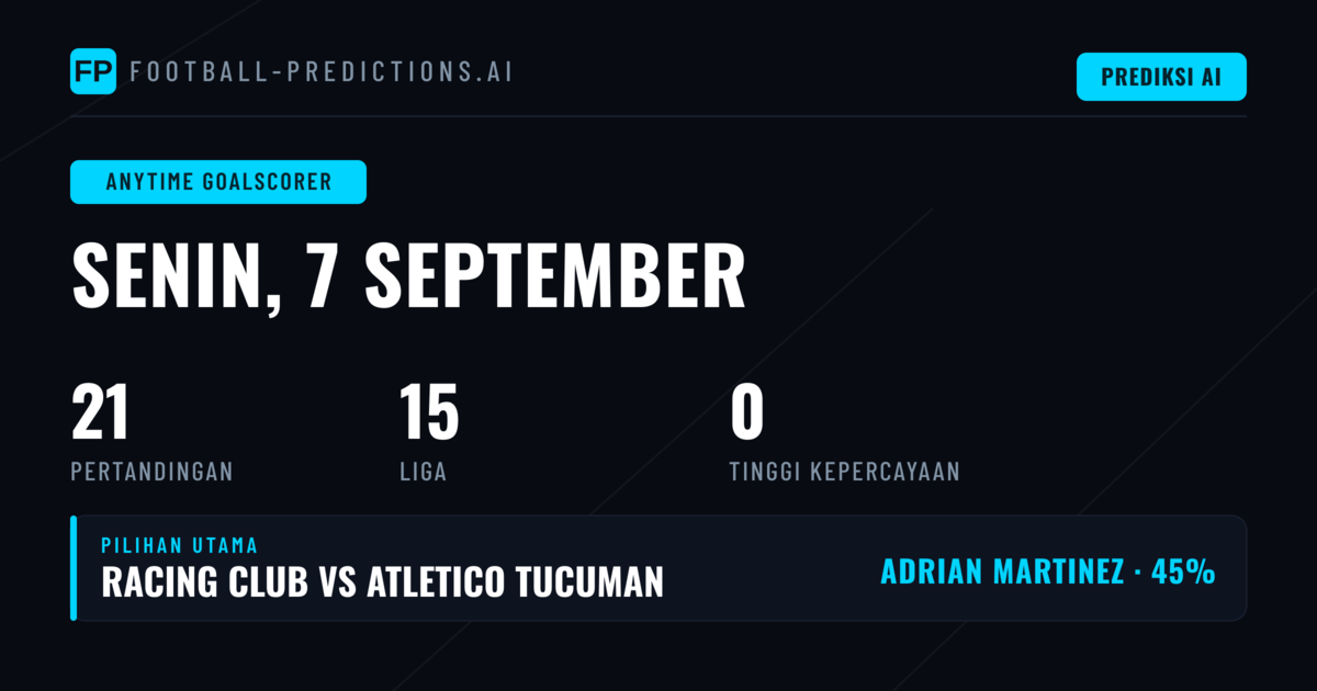 Analisis Prediksi Pencetak Gol Kapanpun