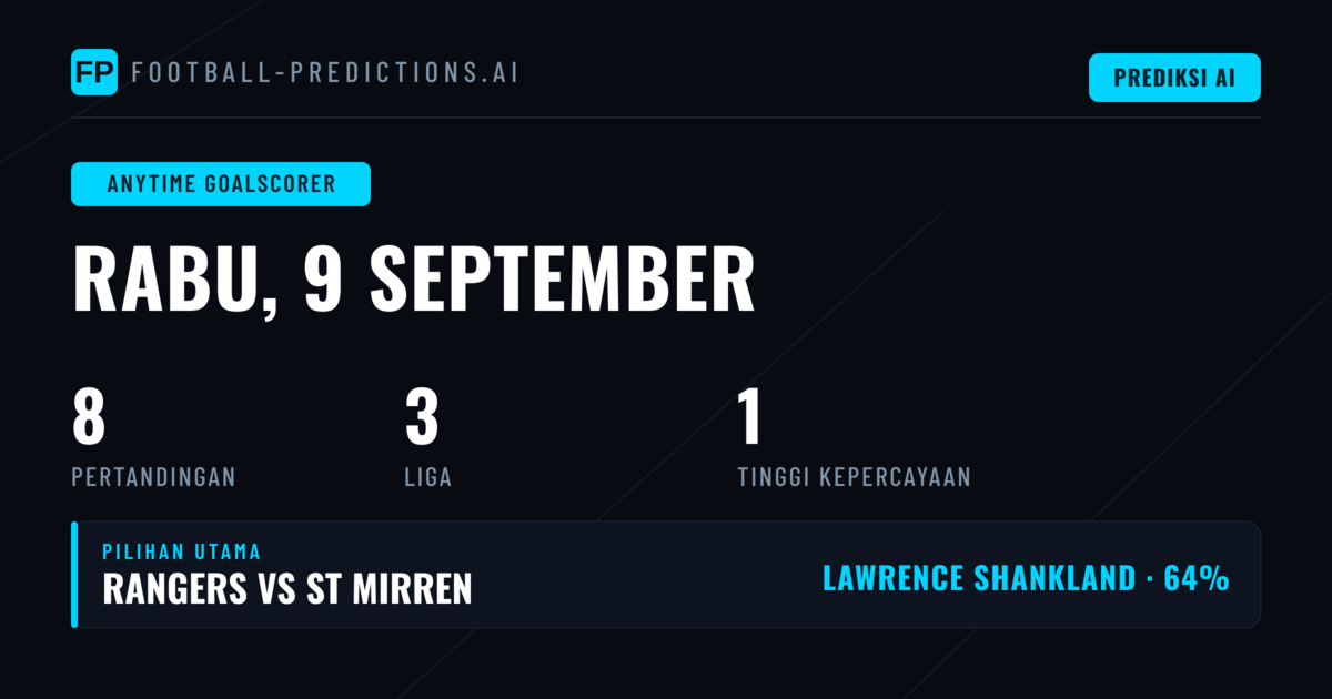 Rekomendasi Pencetak Gol untuk 9 Sep 2026