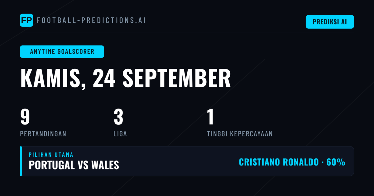 Top Pilihan Pencetak Gol untuk 24 Sep 2026