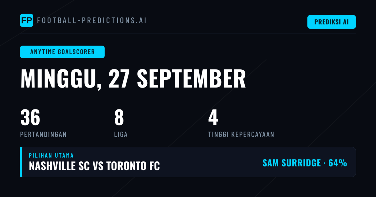 Top Anytime Goalscorer Picks untuk 27 Sep 2026