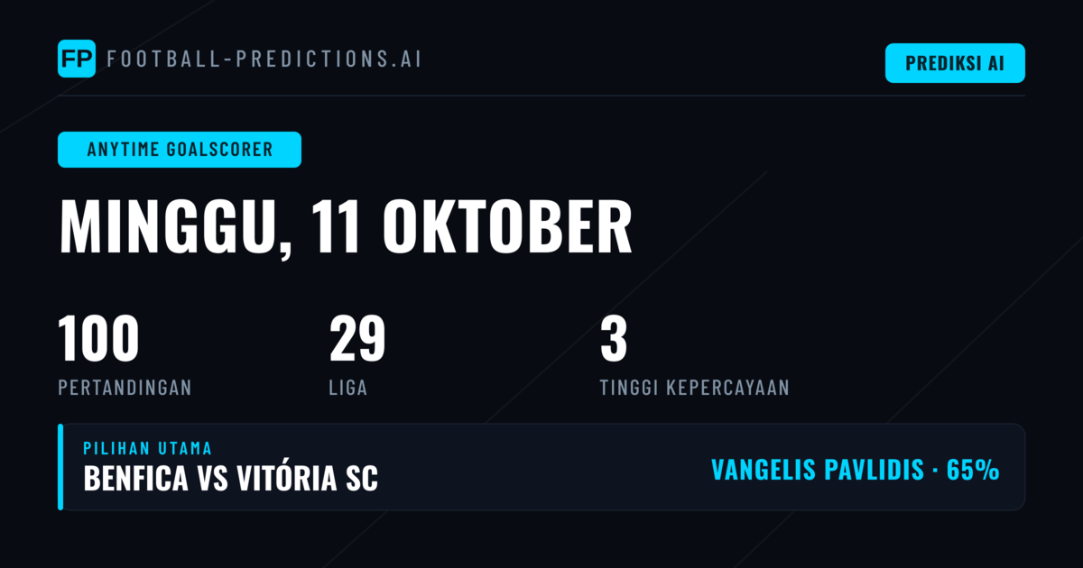 Rekomendasi Pencetak Gol Kapan Pun untuk 11 Okt 2026