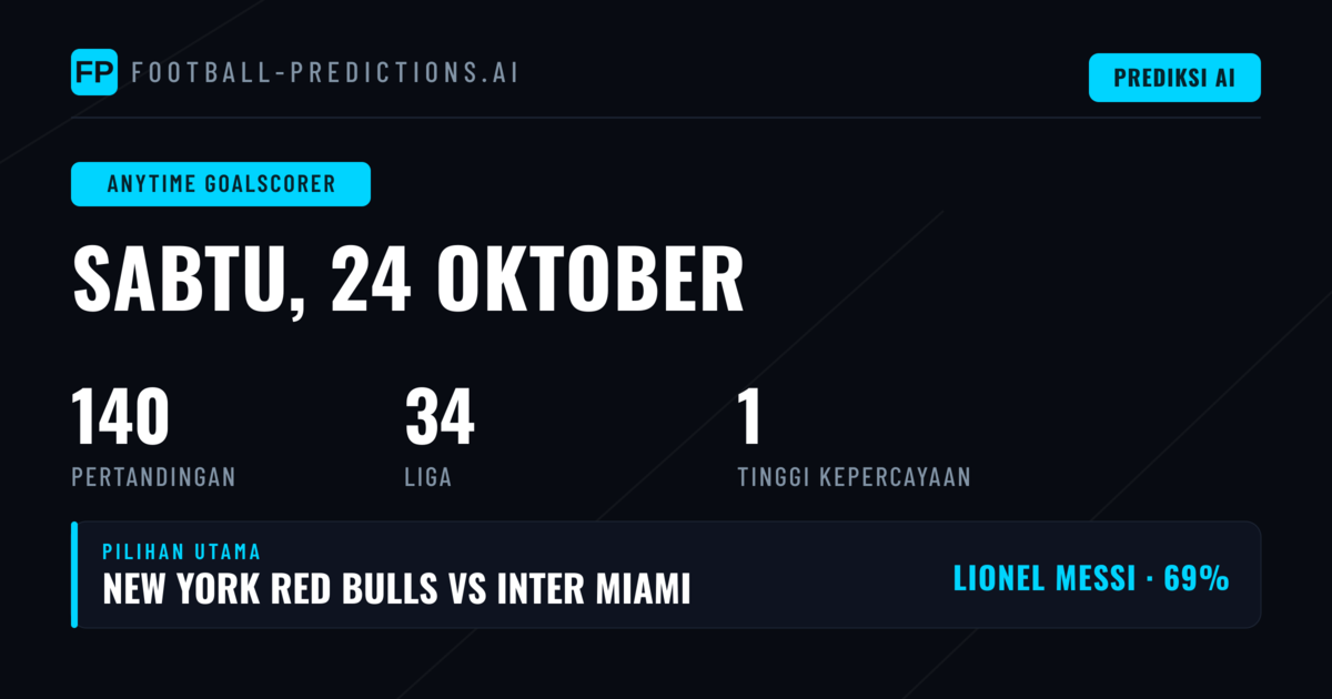Pilihan Unggulan Pencetak Gol 24 Okt 2026