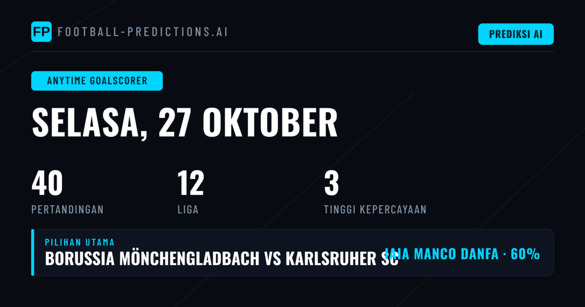 Pilihan Pencetak Gol Teratas untuk 27 Oktober 2026