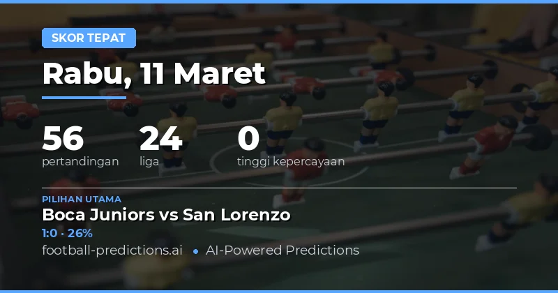 Prediksi Skor Akurat 11 Maret 2026: Analisis & Tips Lengkap