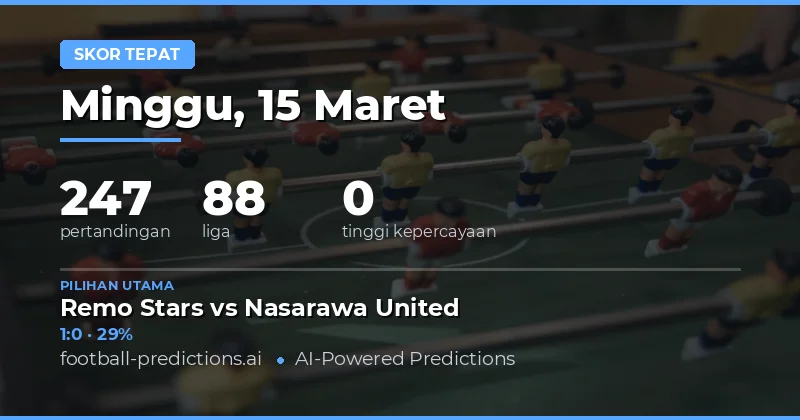 Skor tepat prediksi 15 Maret 2026