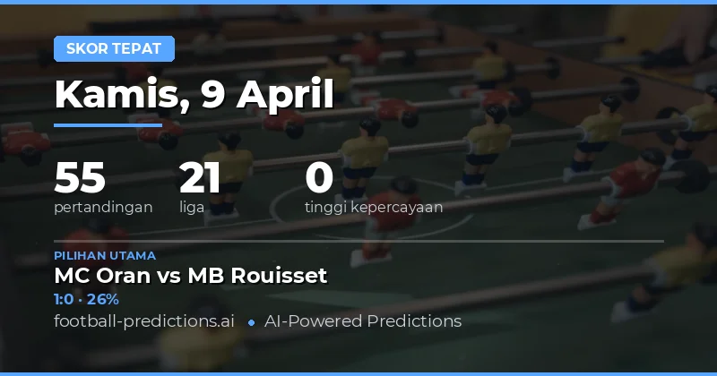 Prediksi Skor Akurat 9 April 2026