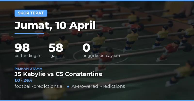 Prediksi Skor Tepat Pada Hari Ini