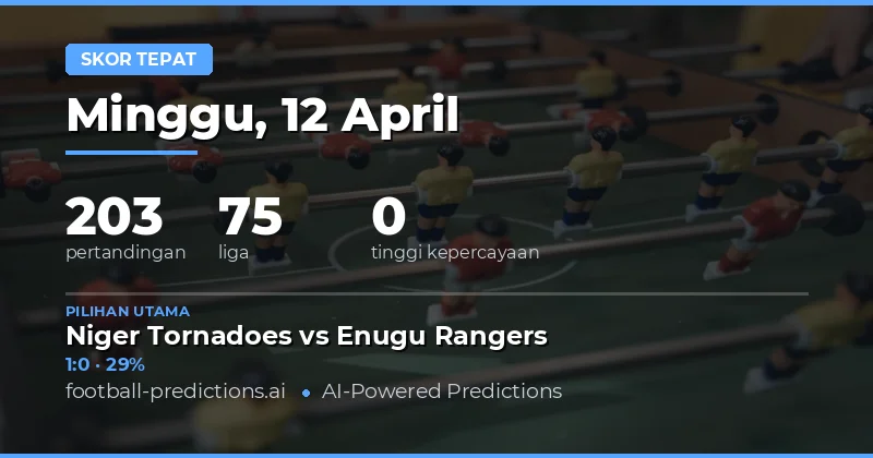 Prediksi Skor Tepat untuk Laga-laga Pada 12 April 2026