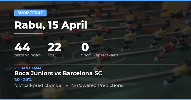 Prediksi Skor Akurat Hari Ini