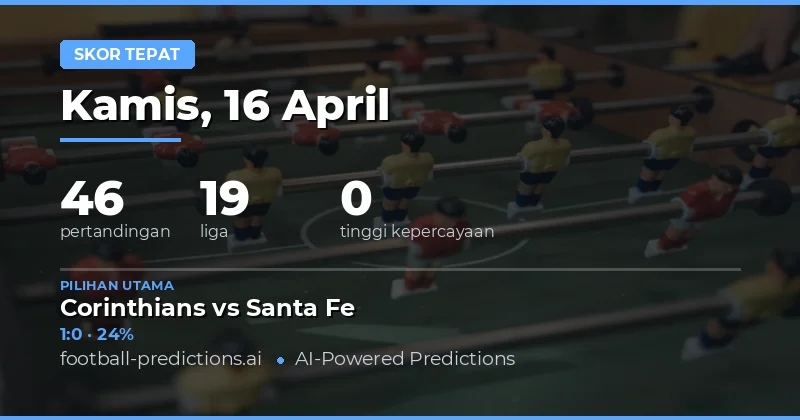 Prediksi Skor Tepat Hari Ini: 16 April 2026