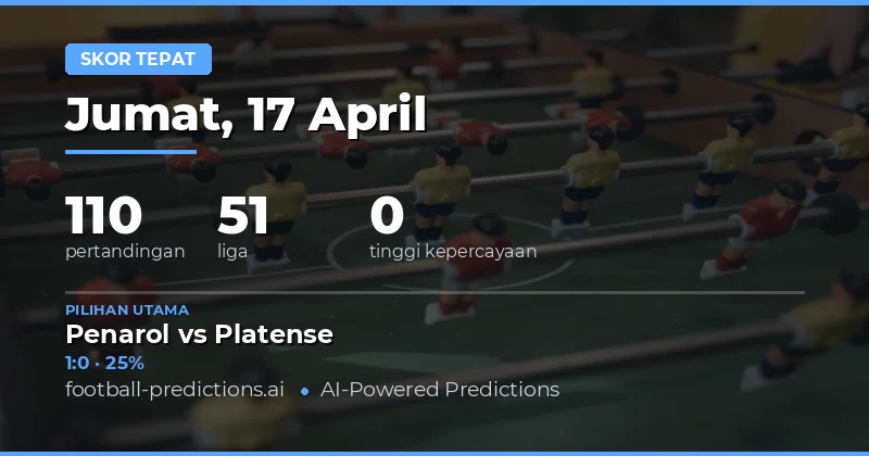 Prediksi Skor Akurat untuk Pertandingan Hari Ini