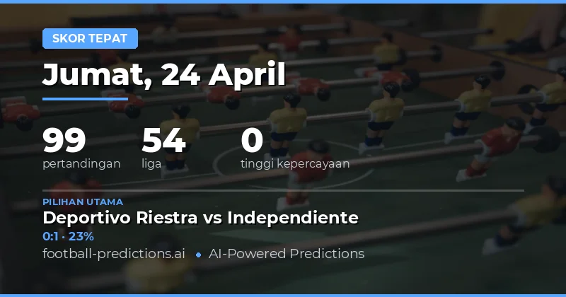 Panduan Lengkap Prediksi Correct Score untuk 99 Pertandingan pada 24 Apr 2026