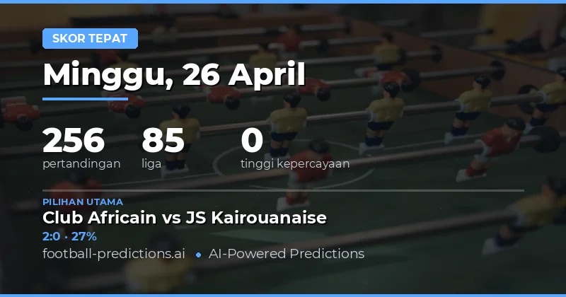 Analisis Mendalam Prediksi Correct Score 26 April 2026