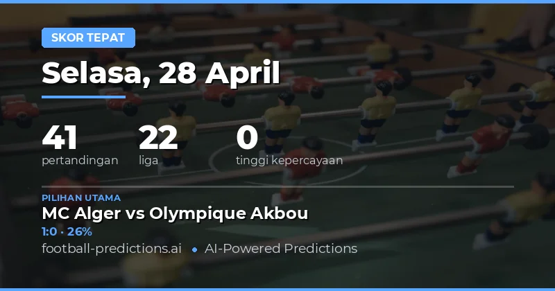 Prediksi Skor Tepat untuk Pertandingan 28 April 2026