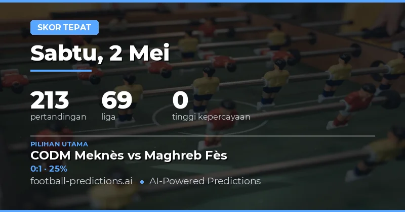 Prediksi Skor Tepat Hari Ini: Tinjauan Umum Pertandingan 2 Mei 2026