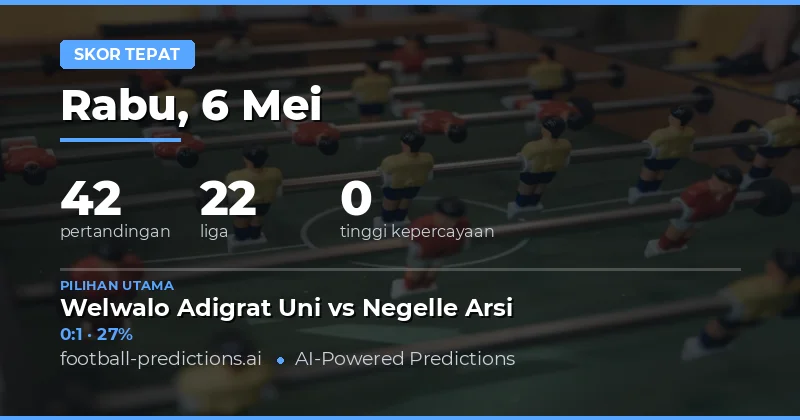 Prediksi Skor Akurat untuk Pertandingan Hari Ini