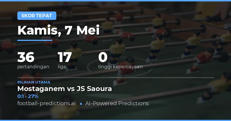 Panduan Lengkap Prediksi Skor Tepat Hari Ini