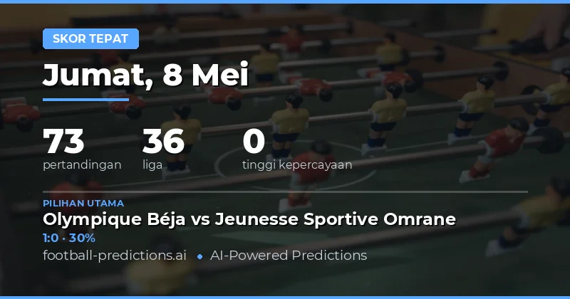 Prediksi Skor Tepat Bola Hari Ini: 8 Mei 2026