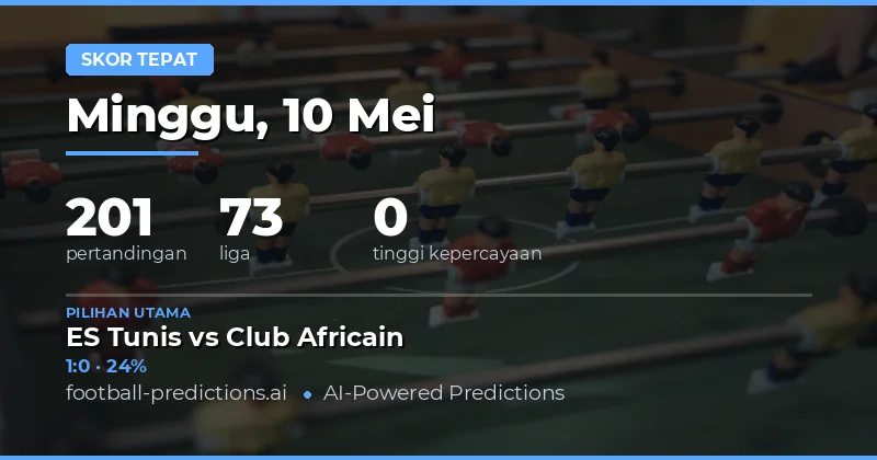 Panduan Prediksi Skor Tepat 10 May 2026