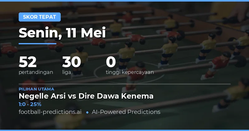 Prediksi Skor Tepat Sepak Bola Hari Ini, 11 Mei 2026