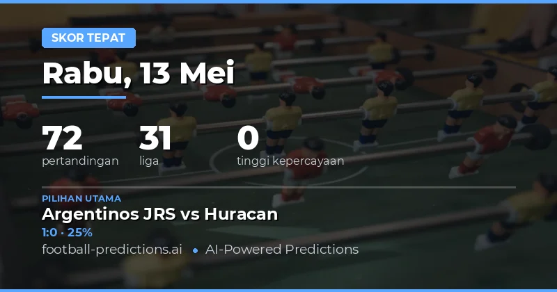 Prediksi Skor Akurat untuk 72 Laga pada 13 Mei 2026