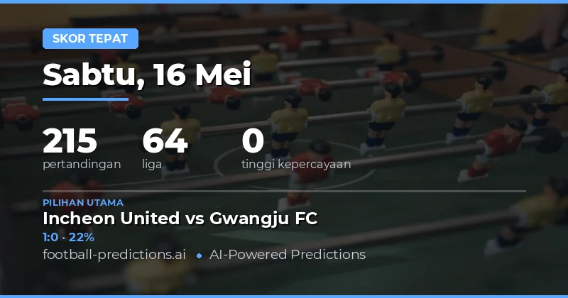 Panduan Lengkap Prediksi Skor Tepat Hari Ini