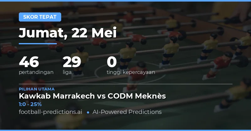 Panduan Lengkap Prediksi Skor Akurat 22 Mei 2026