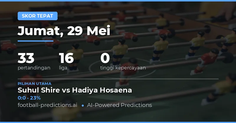 Panduan Lengkap Prediksi Skor Tepat Hari Ini