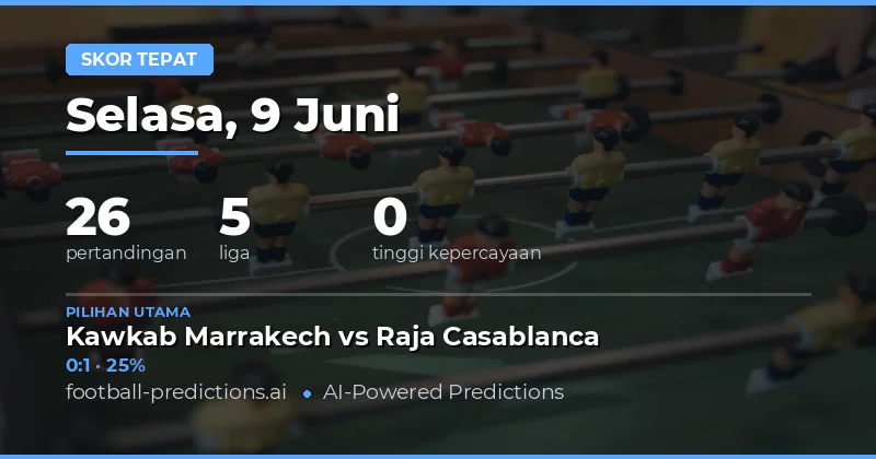 Preview Lengkap Prediksi Score Akurat untuk 26 Pertandingan