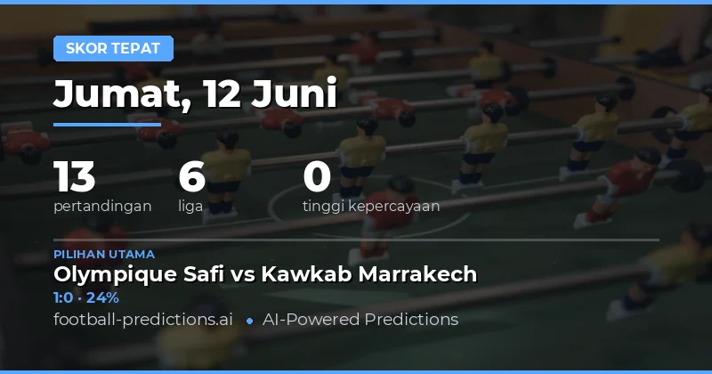 Gambaran Pasar Prediksi Skor Tepat untuk 12 Juni 2026