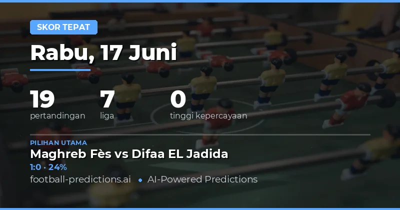 Prediksi Skor Akurat: Panduan Lengkap untuk 19 Laga Hari Ini
