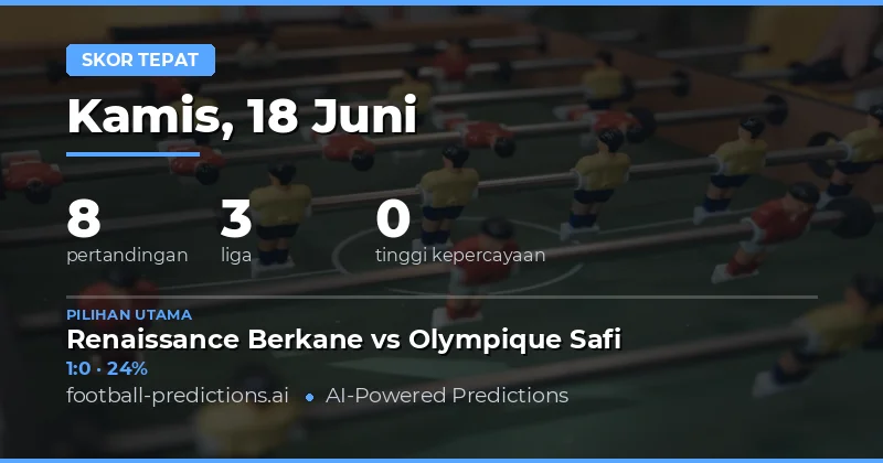 Analisis Lengkap Prediksi Skor untuk Delapan Pertandingan