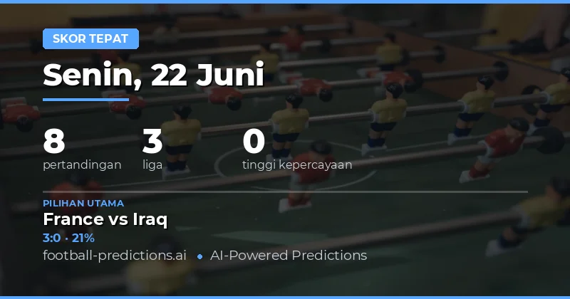 Pratinjau Prediksi Skor Malam Ini