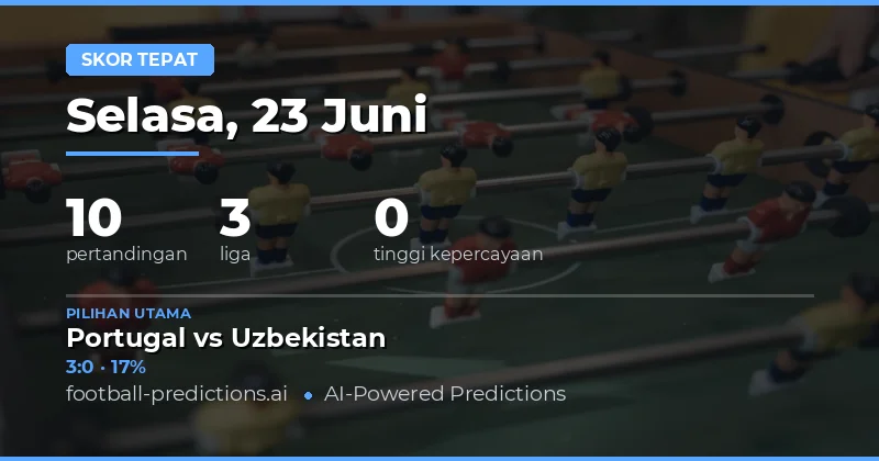 Analisis Prediksi Skor Akhir untuk Setiap Pertandingan