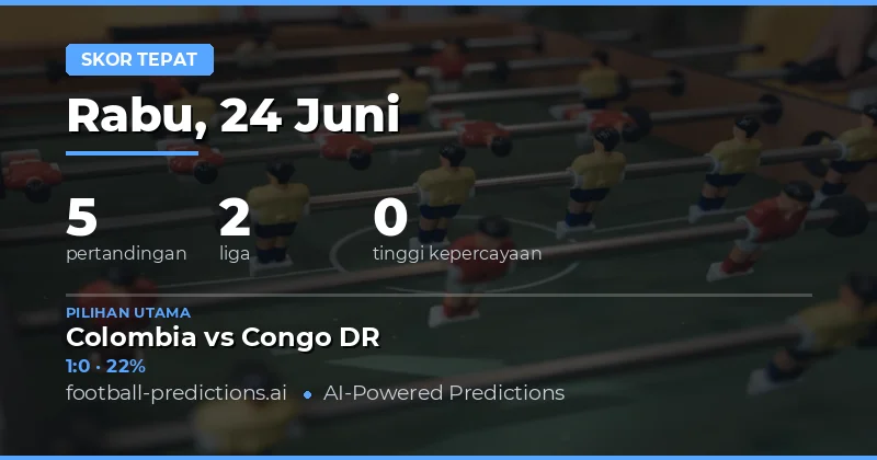 Analisis dan Prediksi Skor Tepat untuk Hari Ini