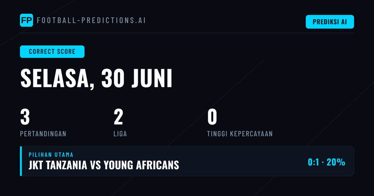 Analisis Prediksi Skor Tanggal 30 Juni 2026