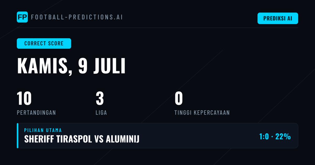 Preview Prediksi Score Akurat untuk 10 Laga Hari Ini