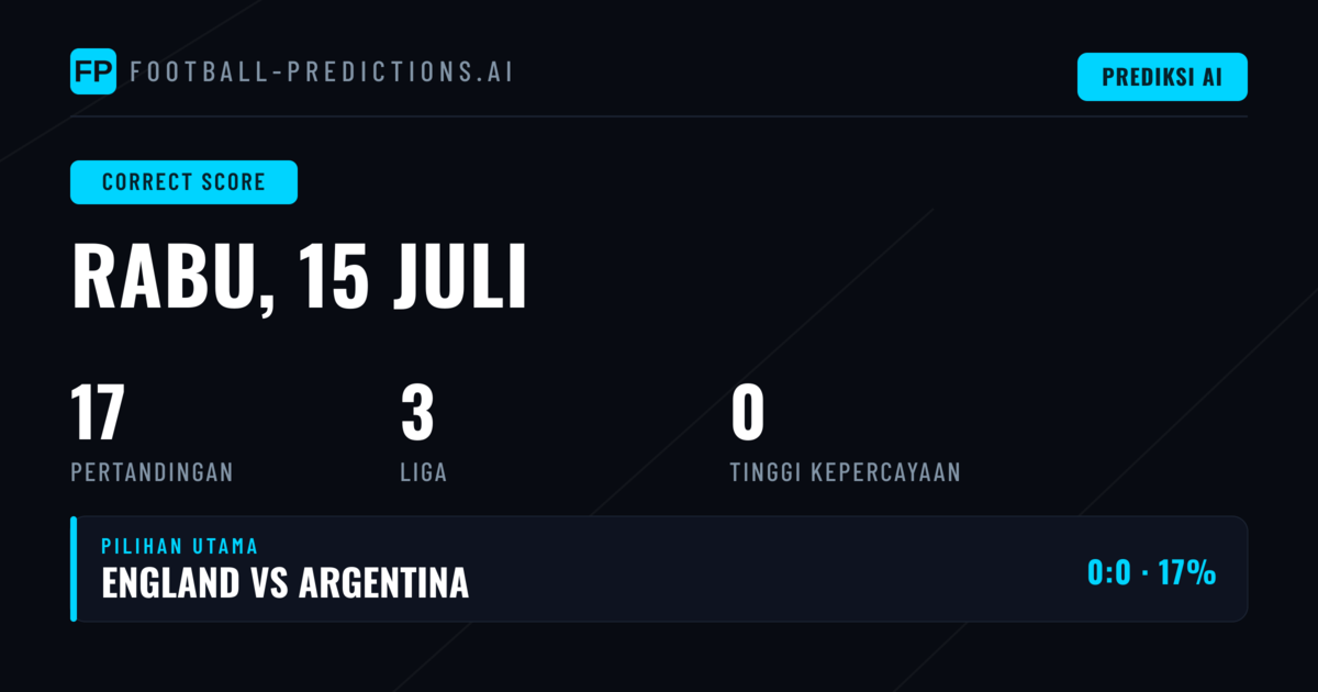 Pengantar Prediksi Skor Akhir 15 Juli 2026