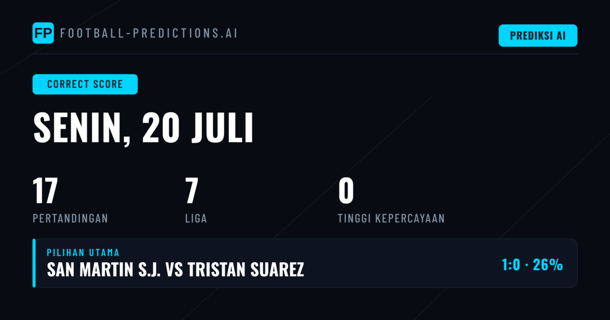 Prediksi Skor Bola