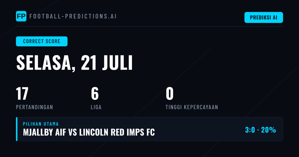 Prediksi Skor Tepat Hari Ini