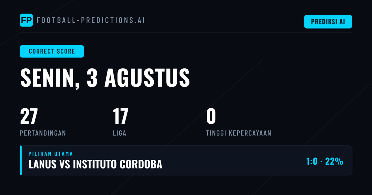 Analisis Prediksi CS untuk 27 Pertandingan