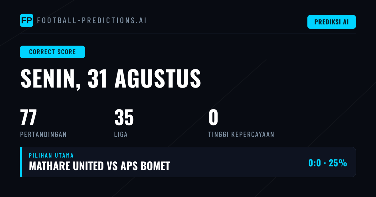 Analisis Prediksi Skor Akurat untuk Akhir pekan Ini
