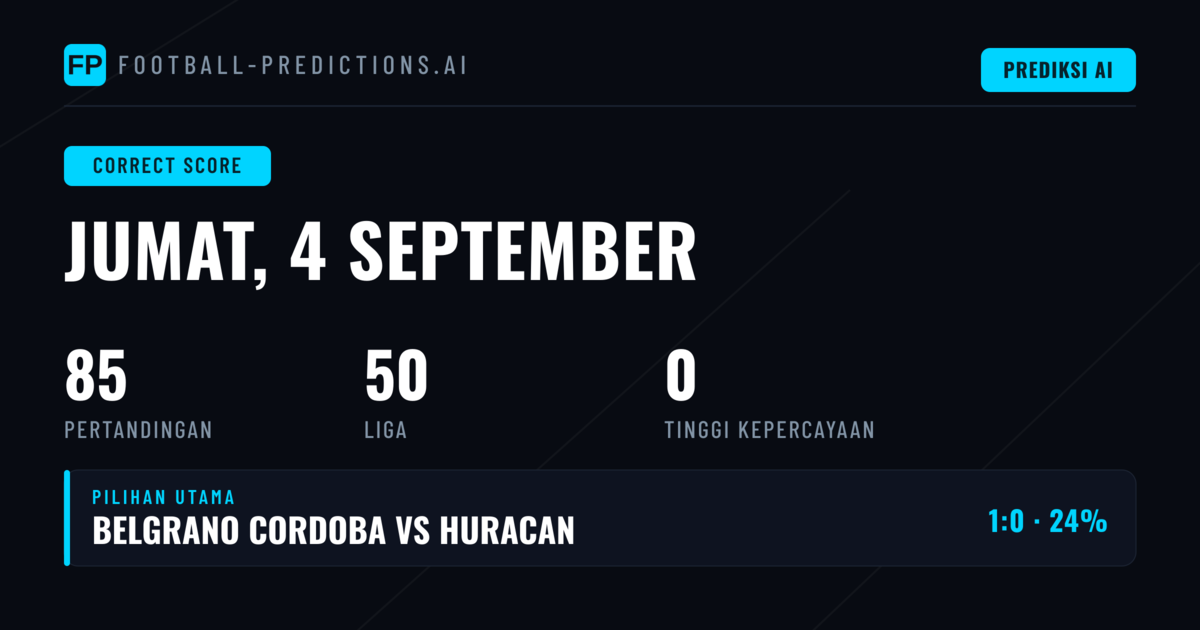 Analisis Prediksi Skor Tepat untuk Akhir Pekan Ini